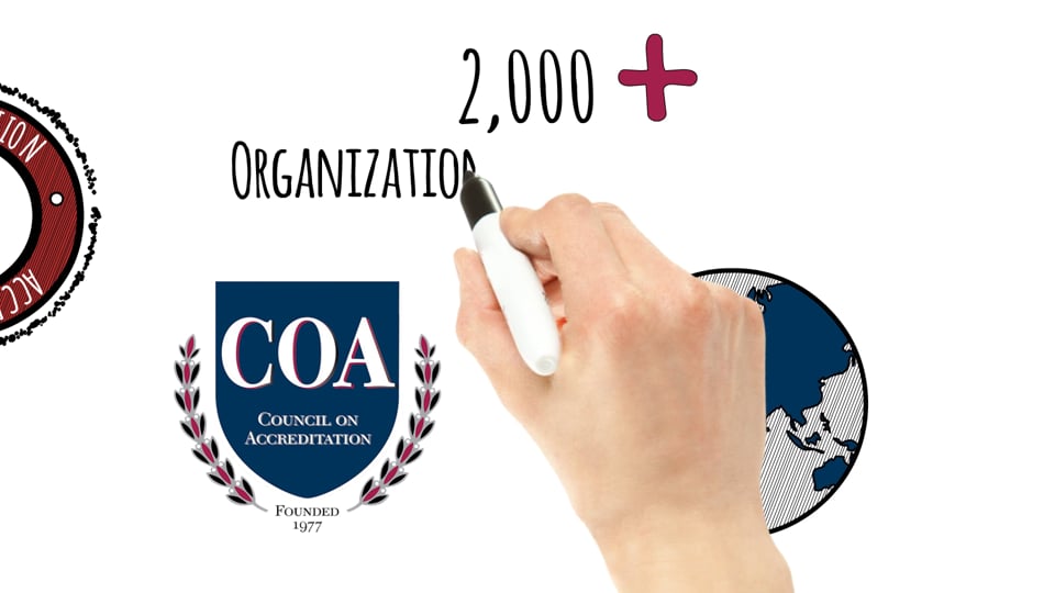 COA